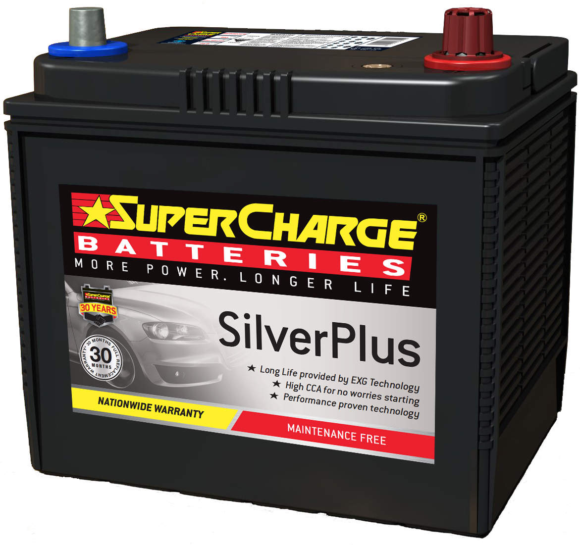 batteries plus